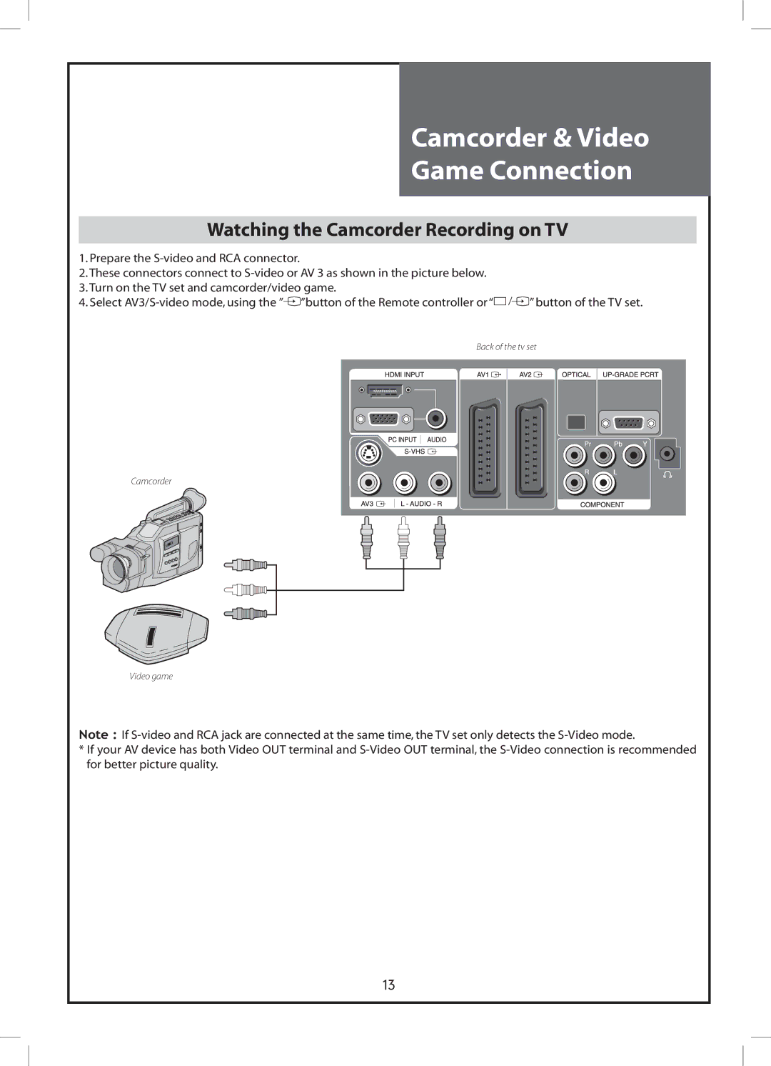 Daewoo DLP-42C1, DLP-32C2, DLP-32C3, DLP-26C2 Camcorder & Video Game Connection, Watching the Camcorder Recording on TV 