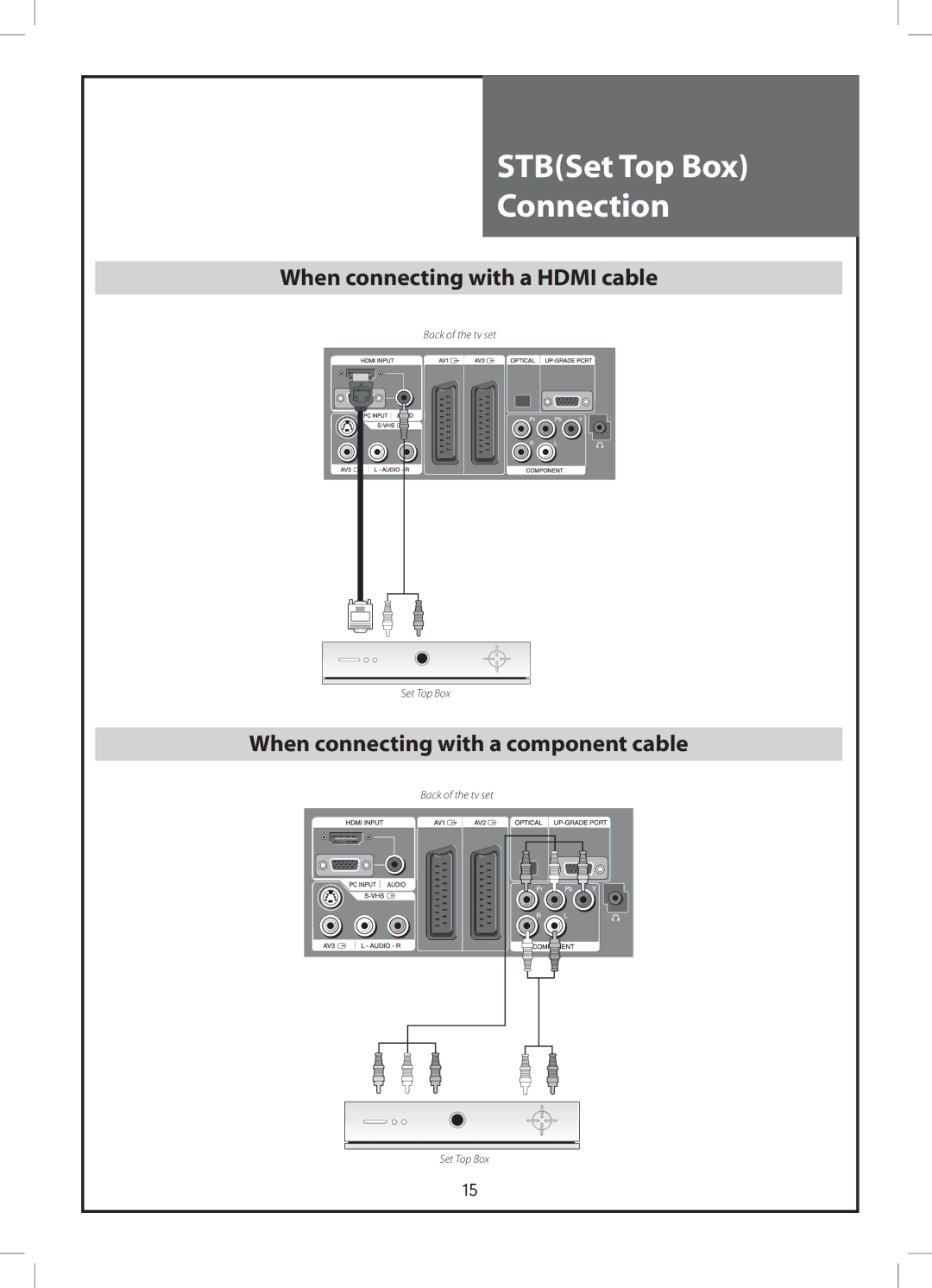 Daewoo DLP-32C3, DLP-32C2, DLP-26C2, DLP-26C3, DLP-32C1, DLP-37C3, DLP-42C1 instruction manual Connection 