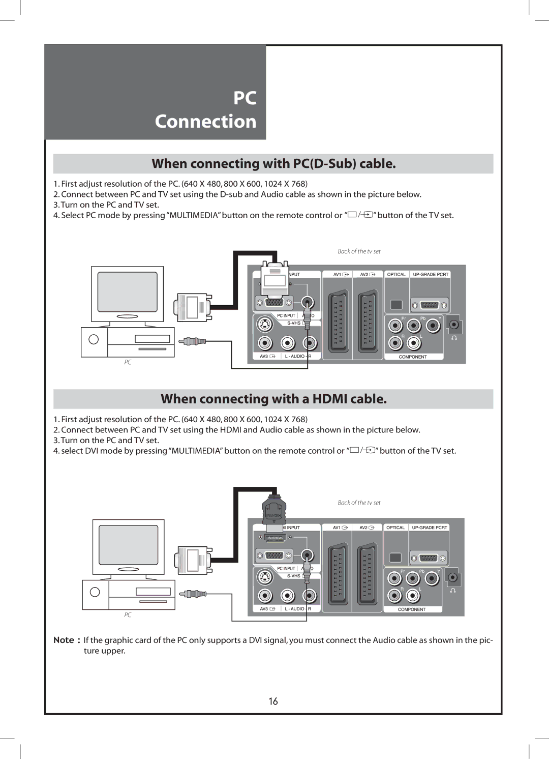 Daewoo DLP-26C2, DLP-32C2, DLP-32C3, DLP-26C3, DLP-32C1 When connecting with PCD-Sub cable, When connecting with a Hdmi cable 