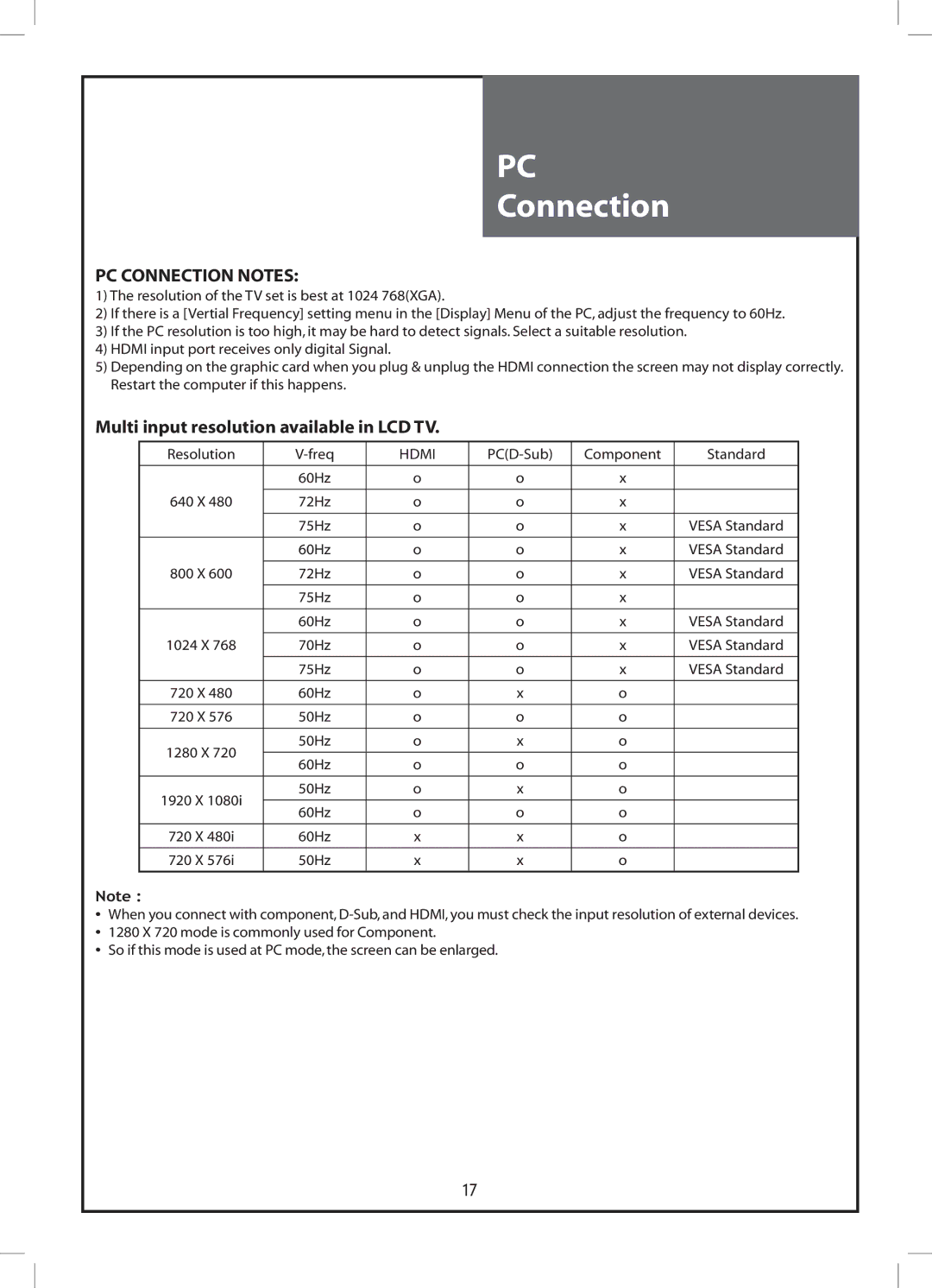 Daewoo DLP-26C3, DLP-32C2, DLP-32C3, DLP-26C2, DLP-32C1, DLP-37C3, DLP-42C1 instruction manual PC Connection Notes 