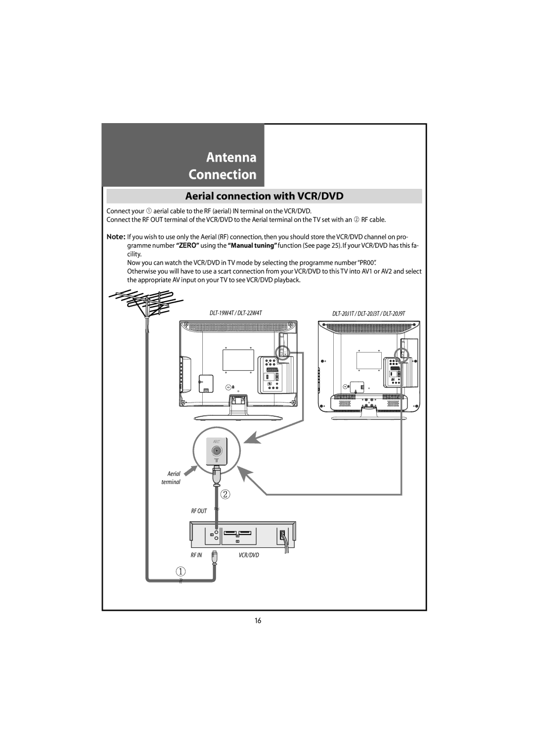 Daewoo DLT-20J9T, DLT-22W4T, DLT-20J1T, DLT-20J3T, DLT-19W4T instruction manual Aerial connection with VCR/DVD 