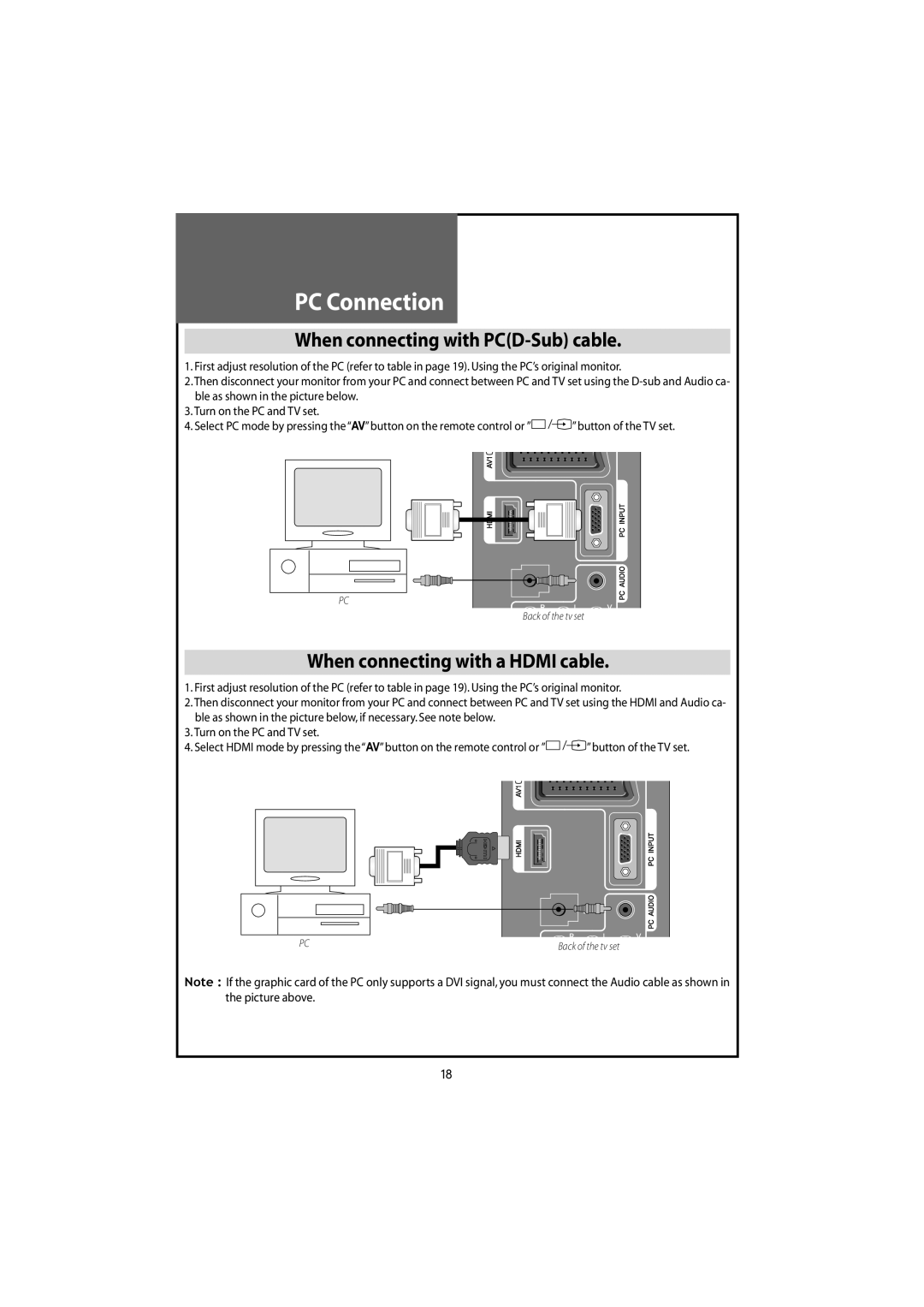 Daewoo DLT-20J3T, DLT-22W4T, DLT-20J9T PC Connection, When connecting with PCD-Sub cable, When connecting with a Hdmi cable 