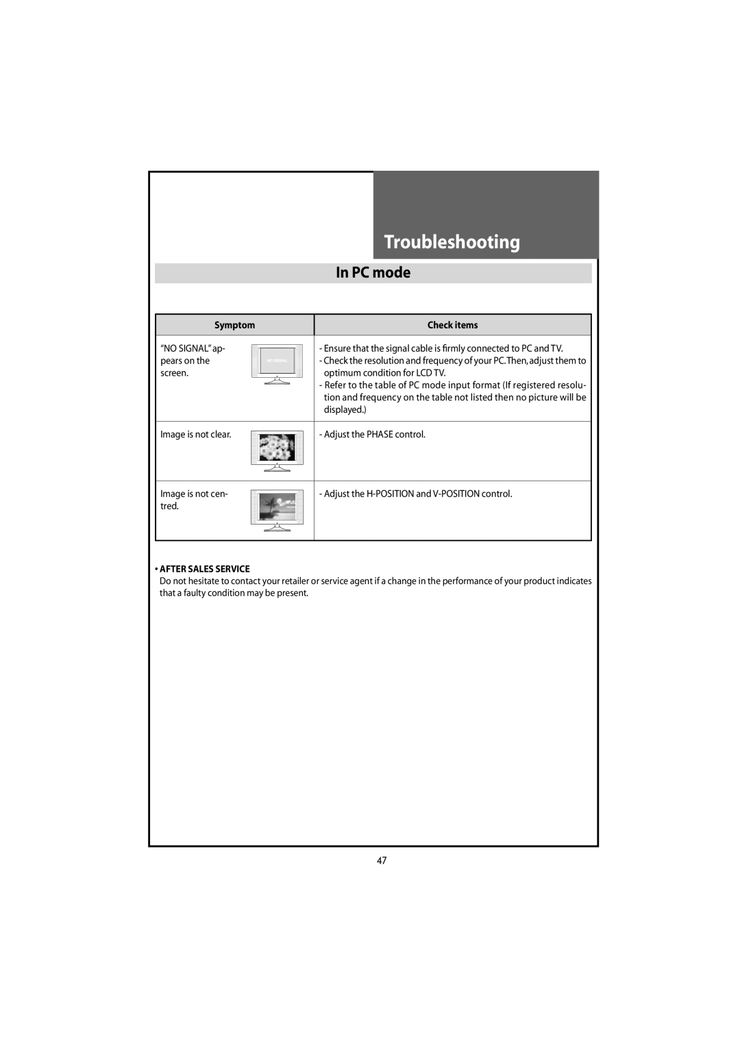 Daewoo DLT-20J1T, DLT-22W4T PC mode, Symptom Check items, Ensure that the signal cable is ﬁrmlyconnectedtoPCandTV 