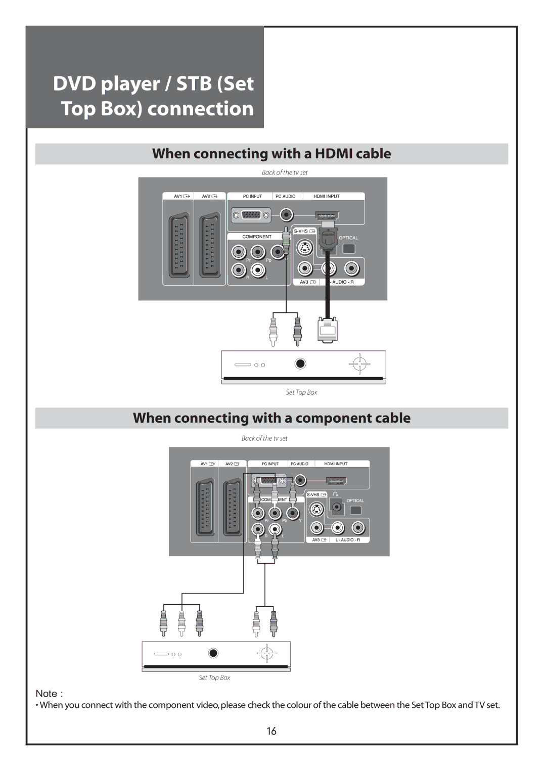 Daewoo DLT-26C2, DLT-26C3, DLT-32C1, DLT-32C2, DLT-32C3, DLT-37C3 instruction manual When connecting with a Hdmi cable 