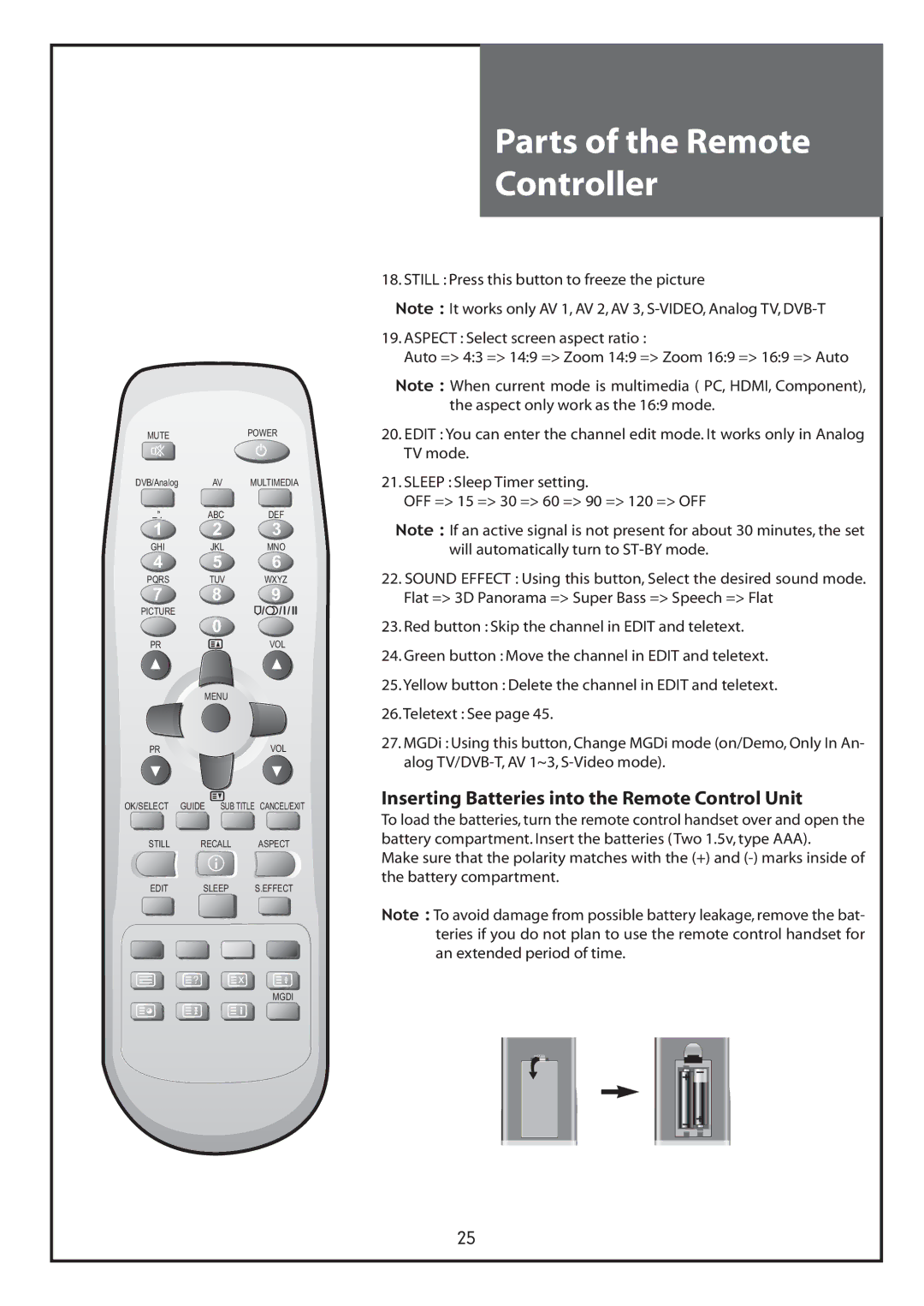 Daewoo DLT-26C2, DLT-26C3, DLT-32C1, DLT-32C2, DLT-32C3, DLT-37C3 Inserting Batteries into the Remote Control Unit 