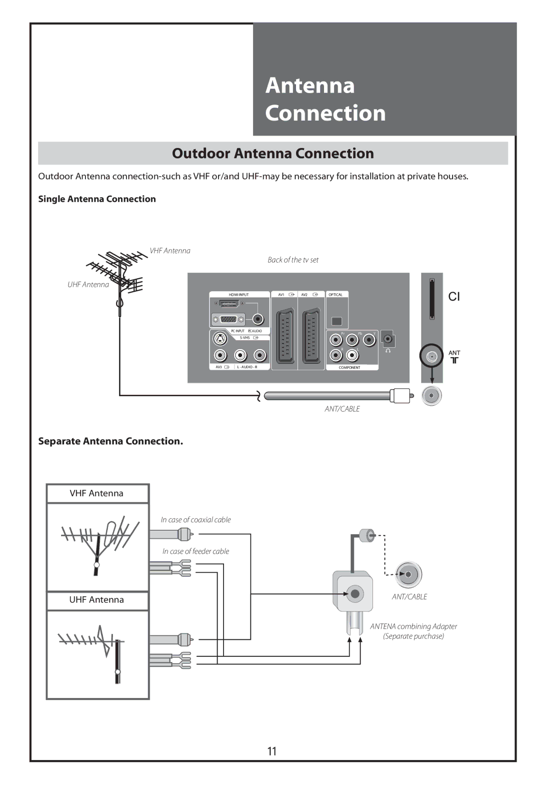 Daewoo DLT-32C6, DLT-37C7, DLT-32C5, DLT-32C7 instruction manual Outdoor Antenna Connection, Separate Antenna Connection 