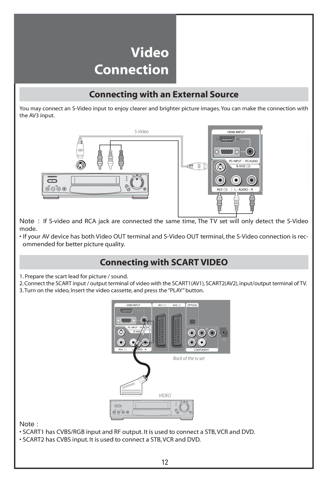 Daewoo DLT-37C7, DLT-32C5, DLT-32C7 Video Connection, Connecting with an External Source, Connecting with Scart Video 