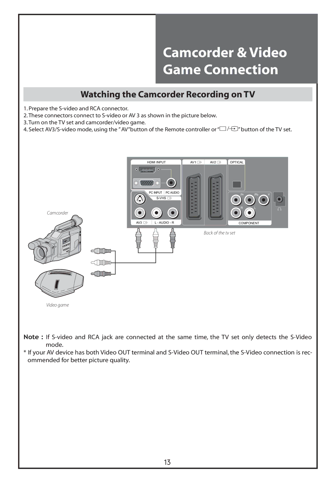 Daewoo DLT-32C5, DLT-37C7, DLT-32C7, DLT-32C6 Camcorder & Video Game Connection, Watching the Camcorder Recording on TV 