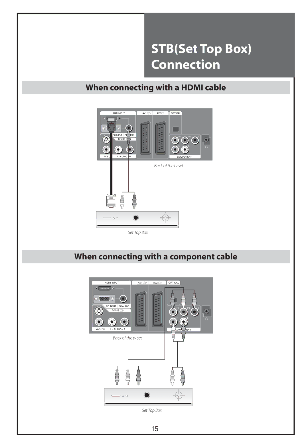 Daewoo DLT-32C6 STBSet Top Box Connection, When connecting with a Hdmi cable, When connecting with a component cable 