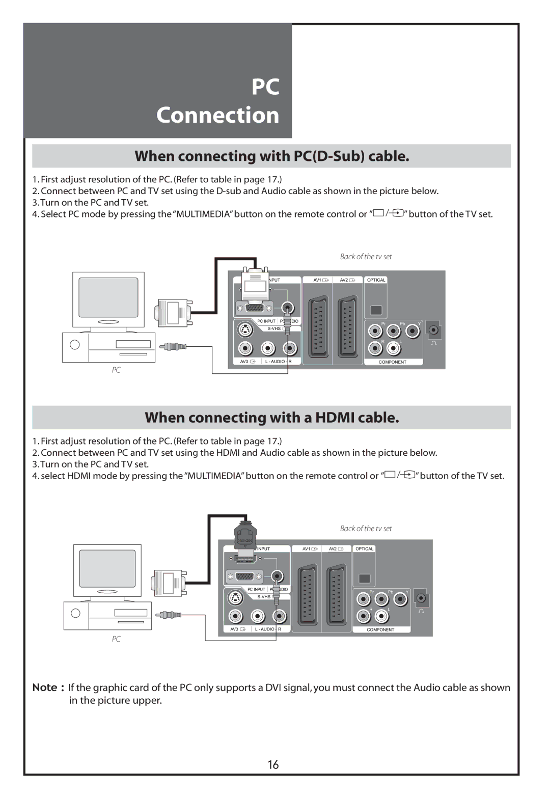 Daewoo DLT-37C7, DLT-32C5, DLT-32C7, DLT-32C6 instruction manual When connecting with PCD-Sub cable 