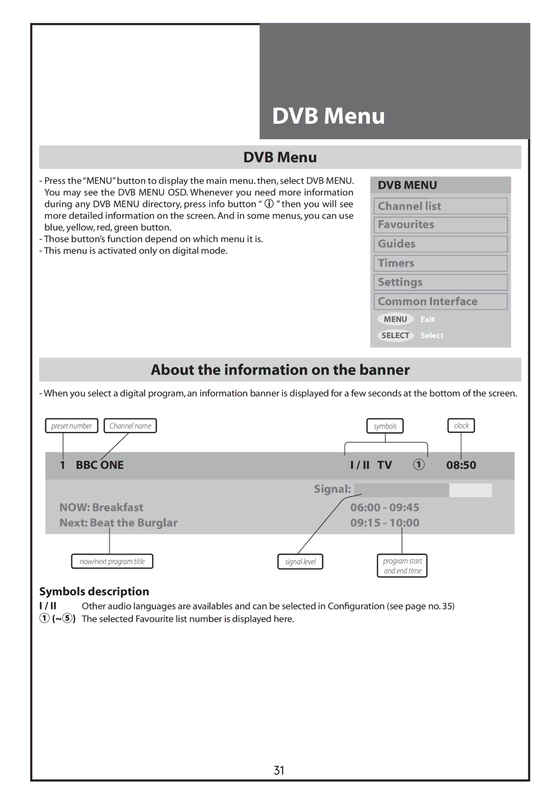 Daewoo DLT-32C6, DLT-37C7, DLT-32C5, DLT-32C7 DVB Menu, About the information on the banner, 0850, Symbols description 