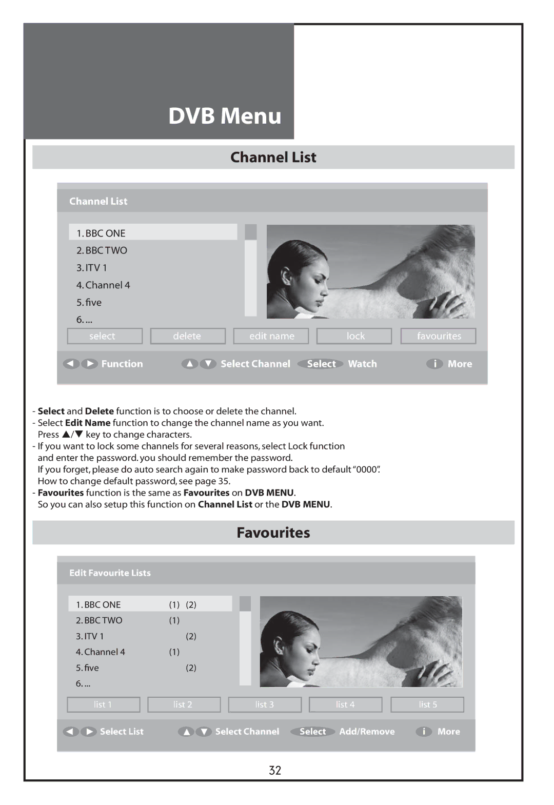 Daewoo DLT-37C7, DLT-32C5, DLT-32C7, DLT-32C6 instruction manual Channel List, Favourites 