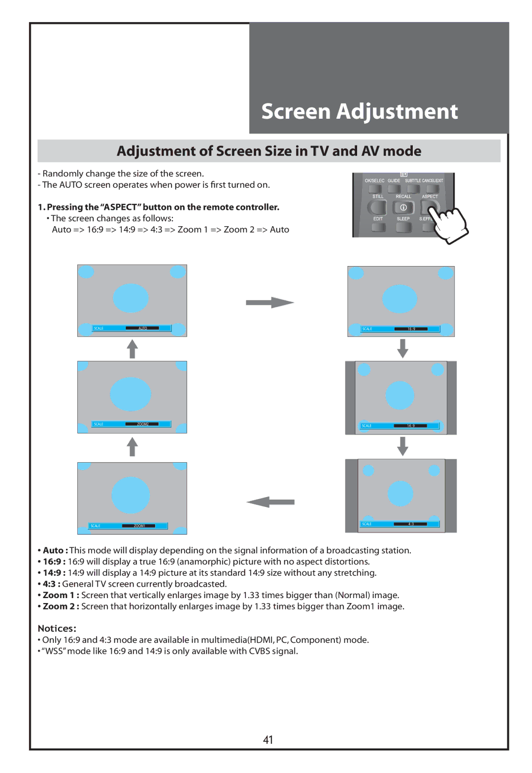 Daewoo DLT-32C5, DLT-37C7, DLT-32C7, DLT-32C6 instruction manual Adjustment of Screen Size in TV and AV mode 