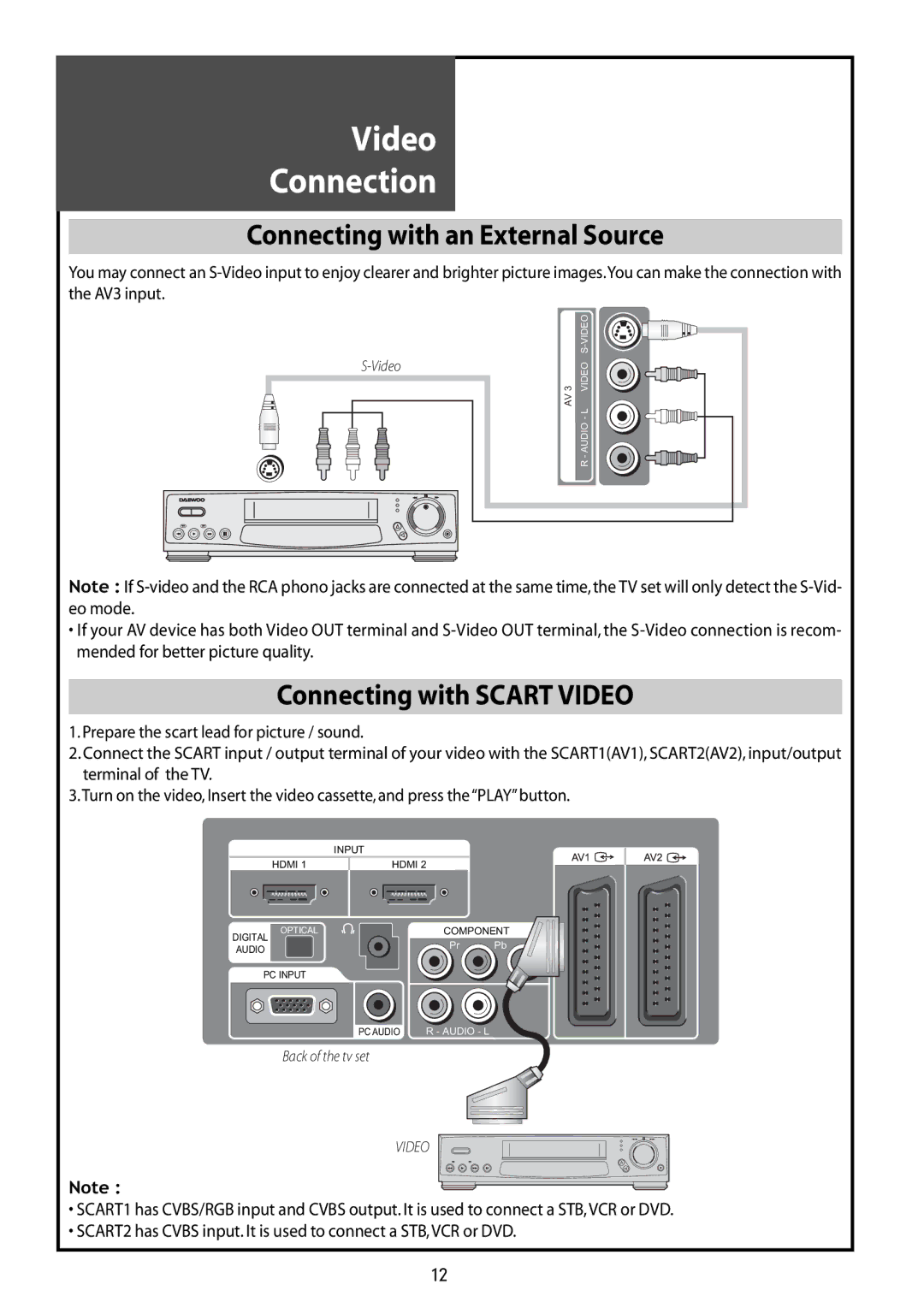 Daewoo DLT-37G1, DLT-42G1, DLT-32G1 Video Connection, Connecting with an External Source, Connecting with Scart Video 