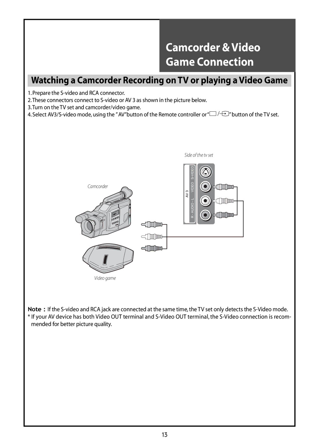 Daewoo DLT-42G1, DLT-37G1 Camcorder & Video Game Connection, Watching a Camcorder Recording on TV or playing a Video Game 