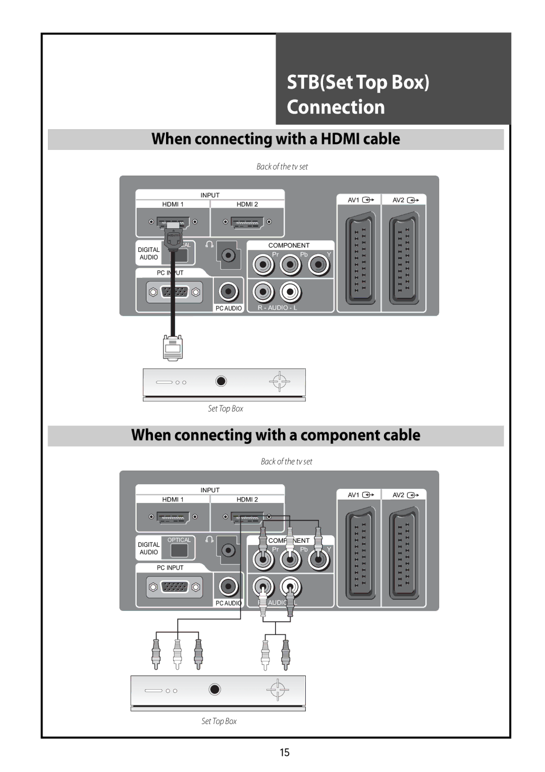 Daewoo DLT-37G1, DLT-42G1, DLT-32G1 instruction manual STBSet Top Box 