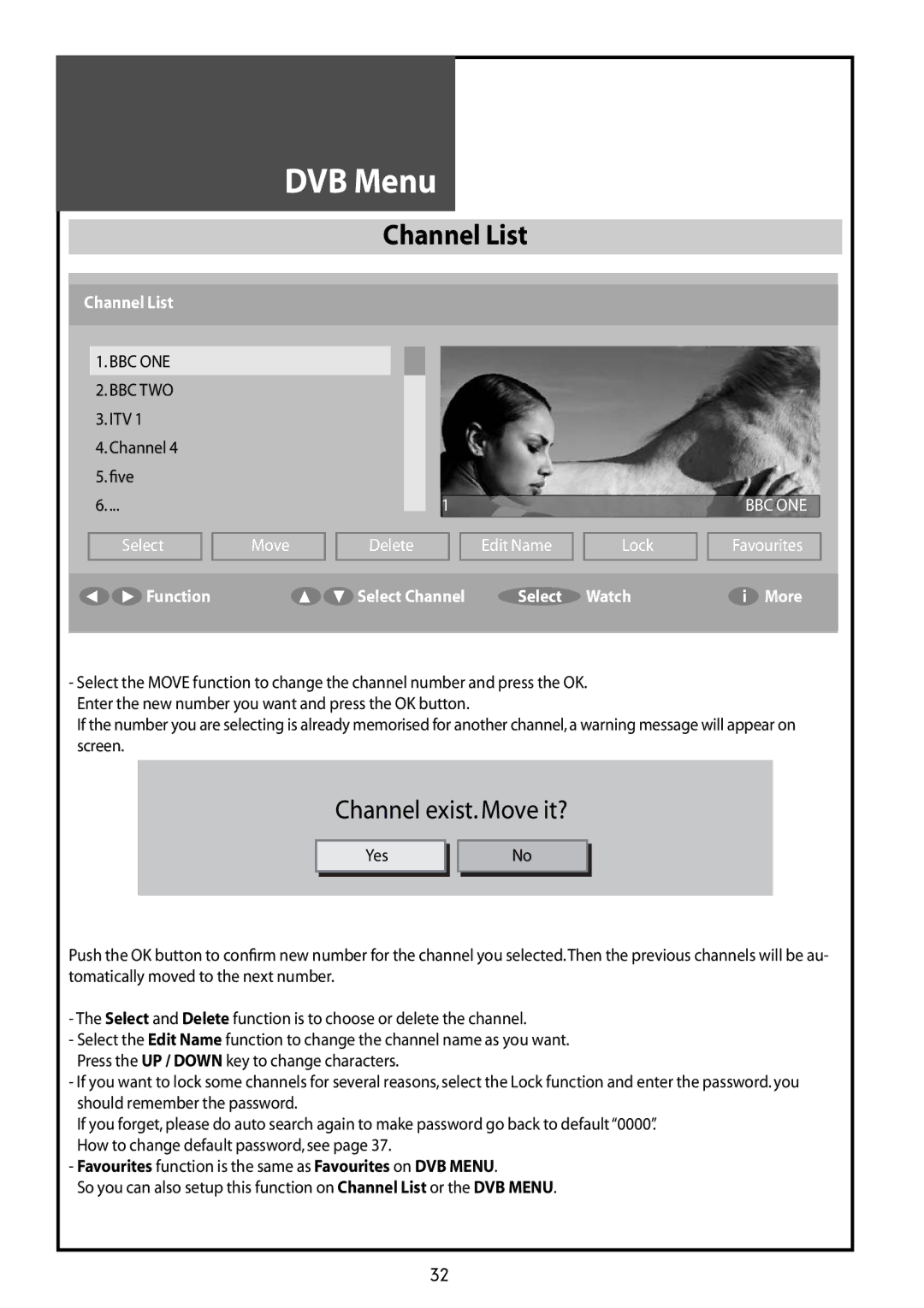 Daewoo DLT-32G1, DLT-37G1, DLT-42G1 instruction manual Channel List, ITV Channel ﬁve 