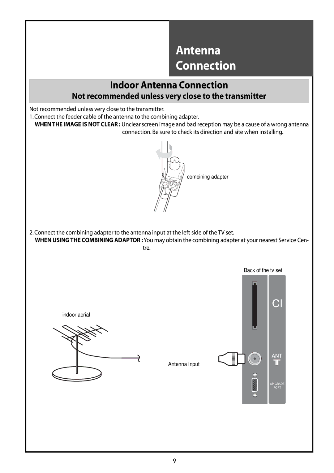 Daewoo DLT-37G1, DLT-42G1, DLT-32G1 instruction manual Indoor Antenna Connection, Tre 