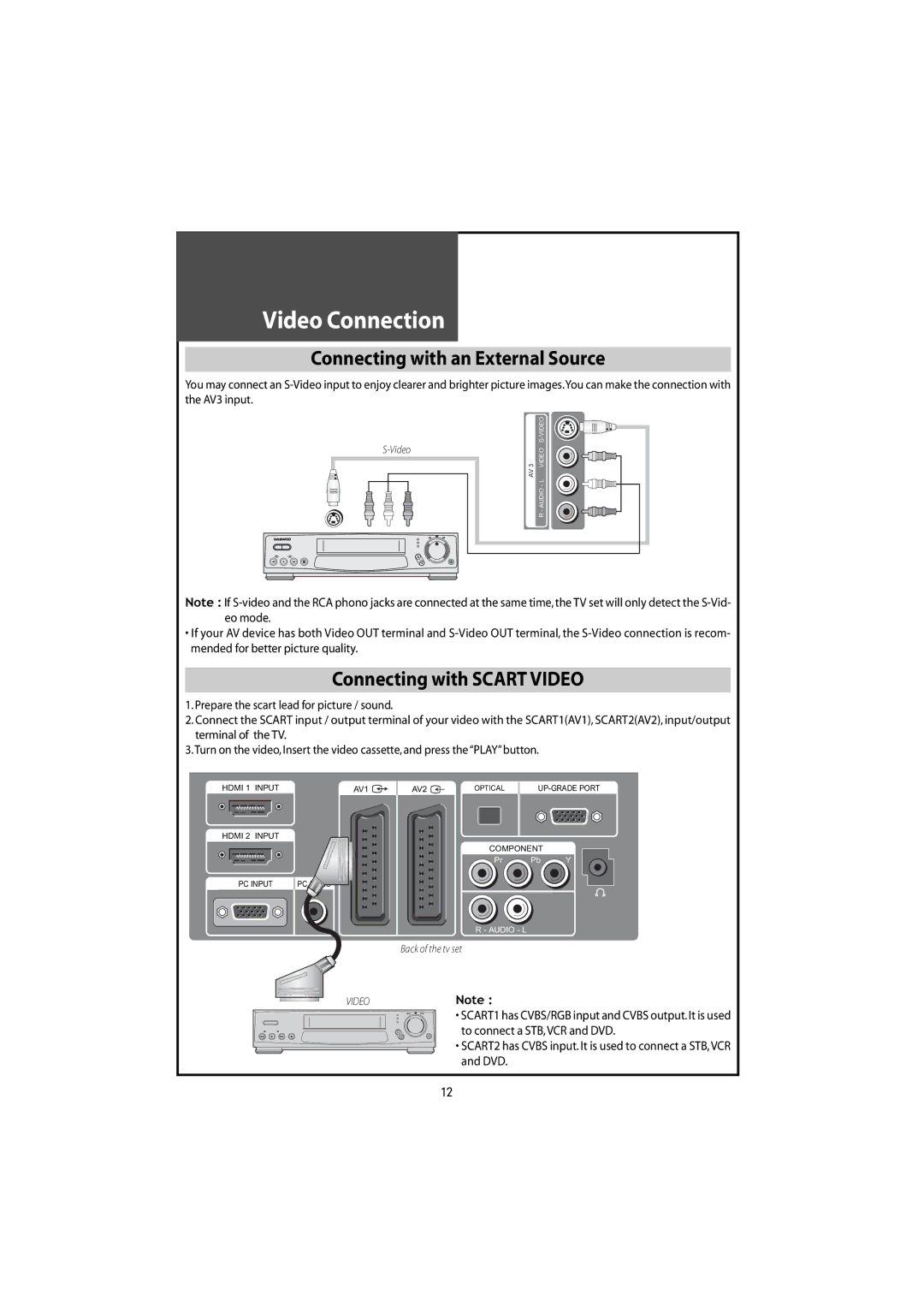 Daewoo DLT-42U1/G1FH, DLT-46U1FH Video Connection, Connecting with an External Source, Connecting with Scartvideo 