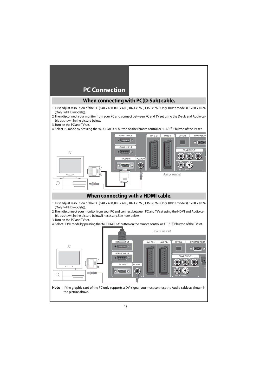 Daewoo DLT-42U1/G1FH, DLT-46U1FH PC Connection, When connecting with PCD-Sub cable, When connecting with a Hdmi cable 