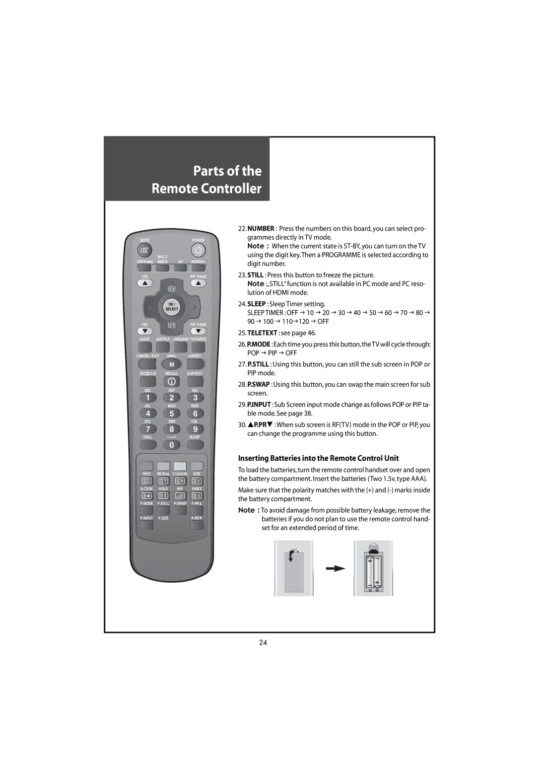 Daewoo DLT-42U1/G1FH, DLT-46U1FH Parts of the Remote Controller, Inserting Batteries into the Remote Control Unit 