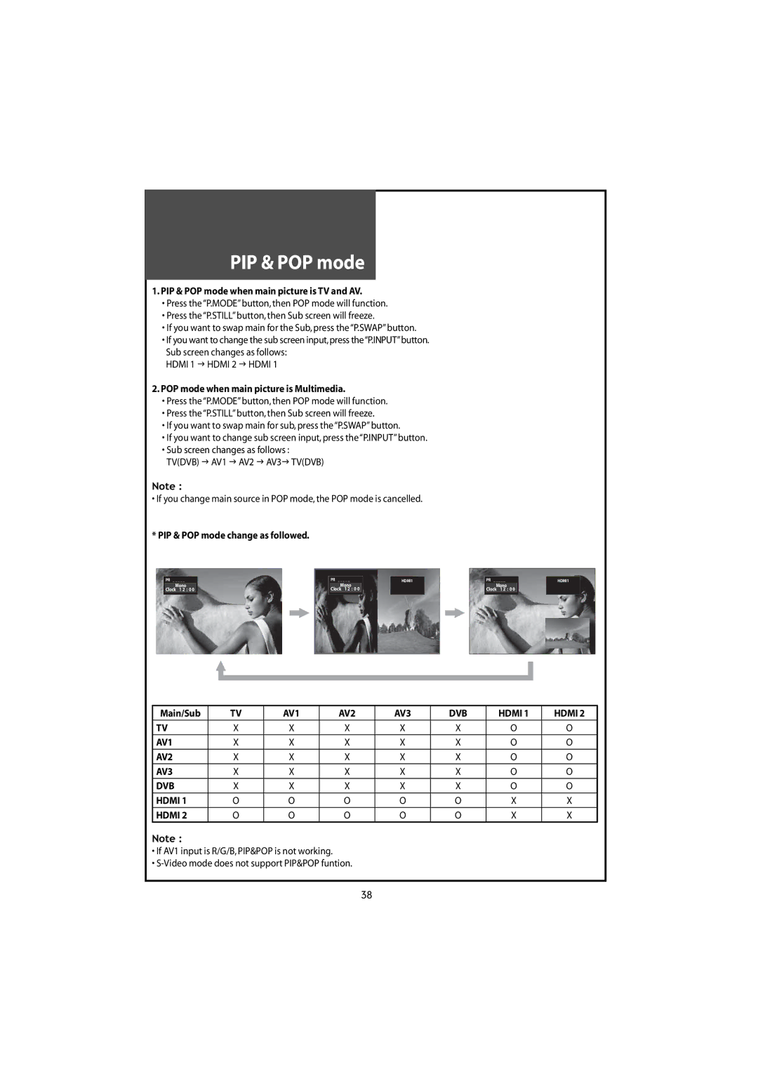 Daewoo DLT-46U1HZ, DLT-42U1/G1FH, DLT-46U1FH, DLT-42U1/G1HZ instruction manual PIP & POP mode, Main/Sub 