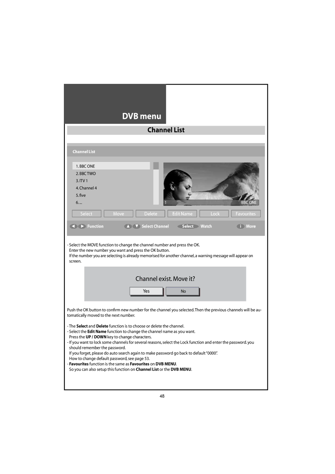 Daewoo DLT-42U1/G1FH, DLT-46U1FH, DLT-46U1HZ, DLT-42U1/G1HZ instruction manual Channel List, Yes, ITV Channel ﬁve 