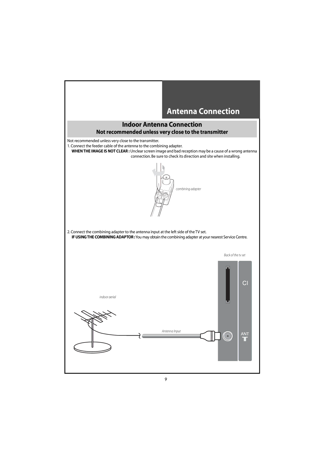 Daewoo DLT-46U1FH, DLT-42U1/G1FH, DLT-46U1HZ, DLT-42U1/G1HZ instruction manual Indoor Antenna Connection 