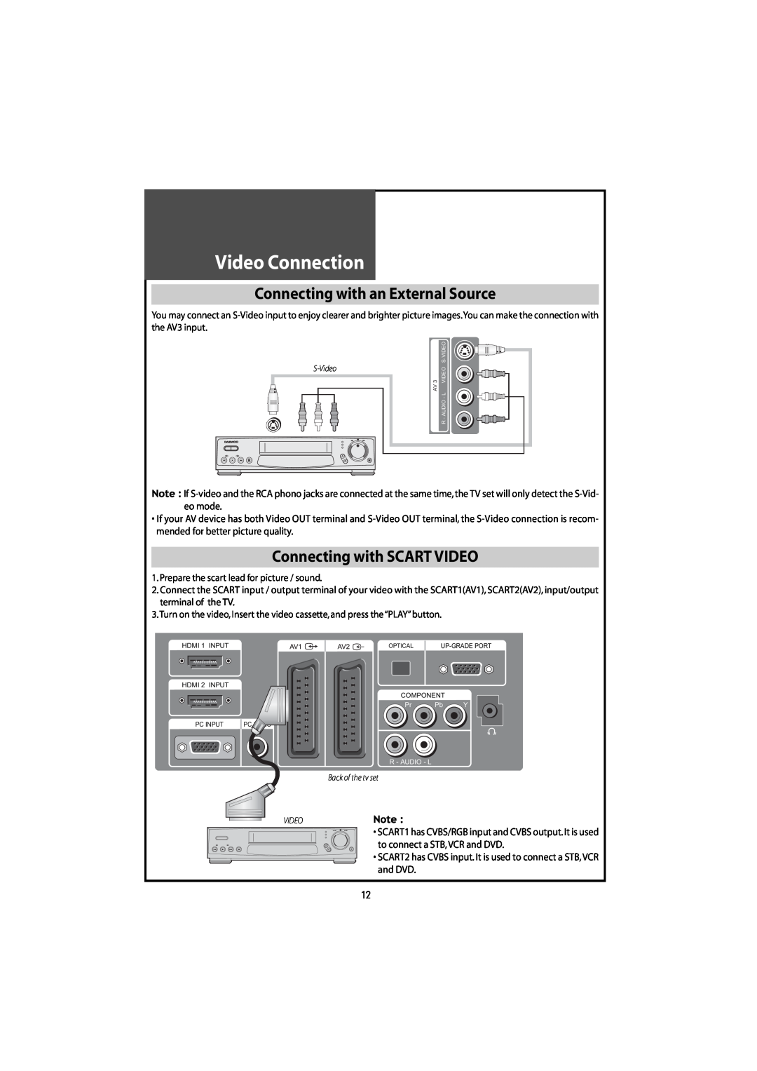 Daewoo DLT-42U1/G1FH, DLT-46U1FH Video Connection, Connecting with an External Source, Connecting with SCARTVIDEO 