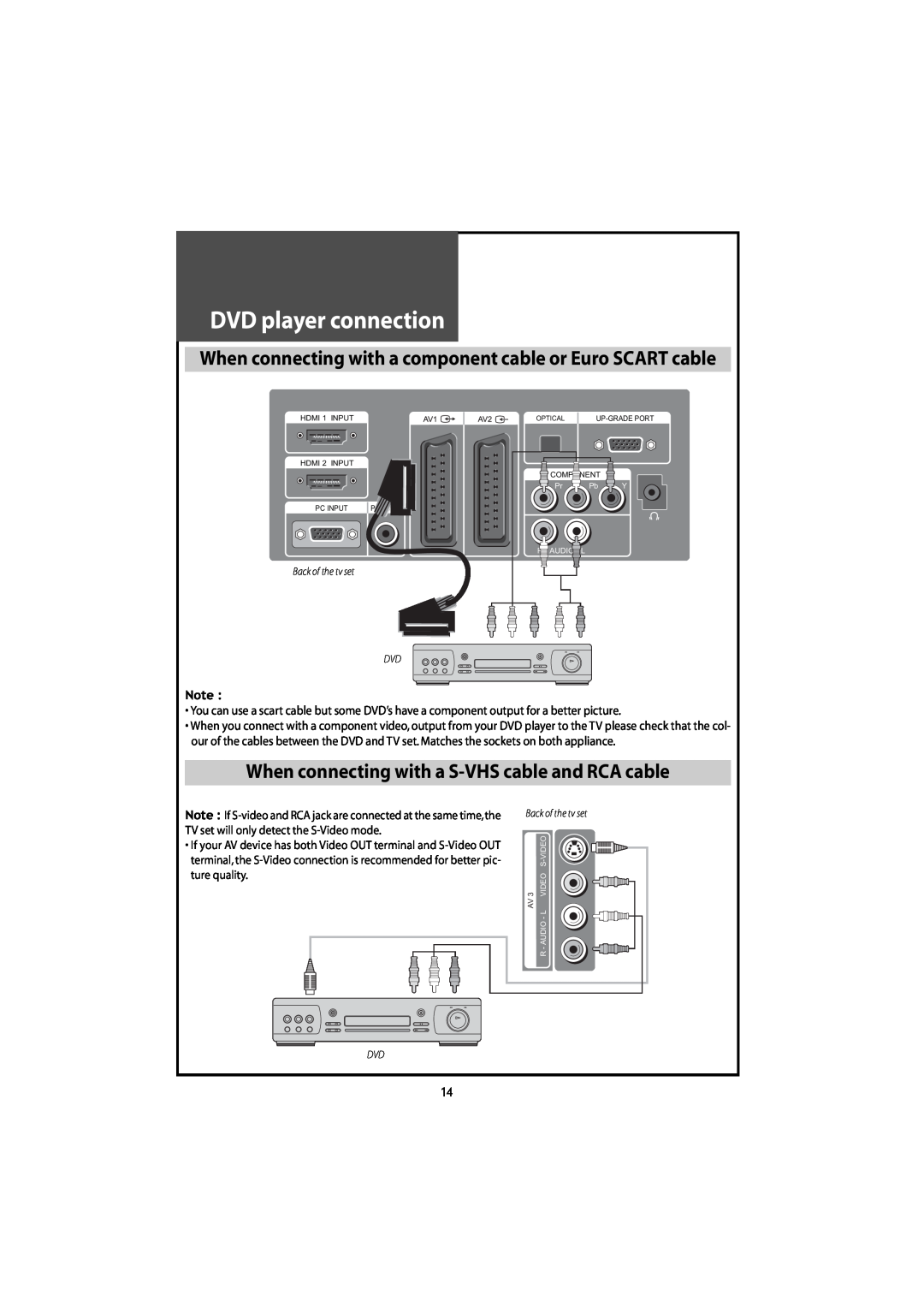 Daewoo DLT-46U1HZ, DLT-42U1/G1FH DVD player connection, When connecting with a component cable or Euro SCART cable 