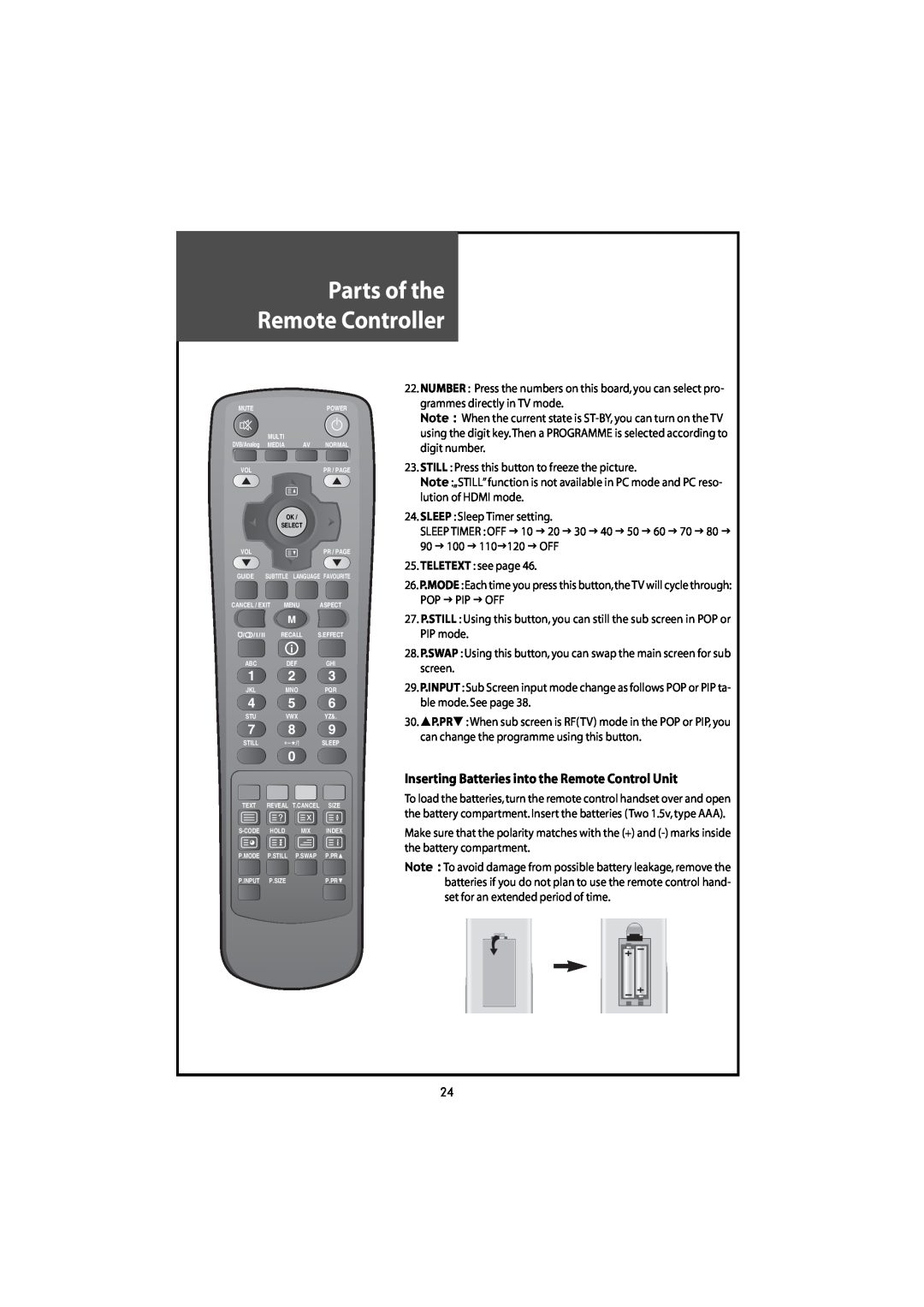 Daewoo DLT-42U1/G1FH, DLT-46U1FH Parts of the Remote Controller, Inserting Batteries into the Remote Control Unit 