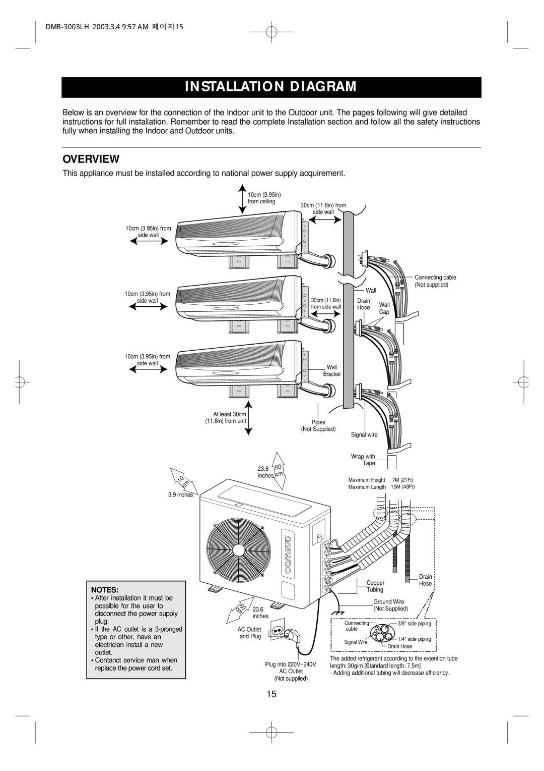 Daewoo DMB-3003LH owner manual Installation Diagram, Overview 