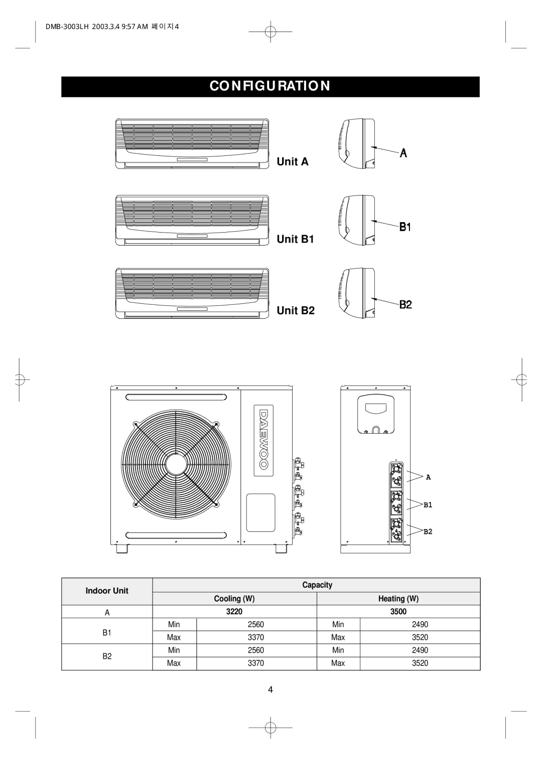 Daewoo DMB-3003LH owner manual Configuration, Indoor Unit Capacity Cooling W Heating W 3220 3500 