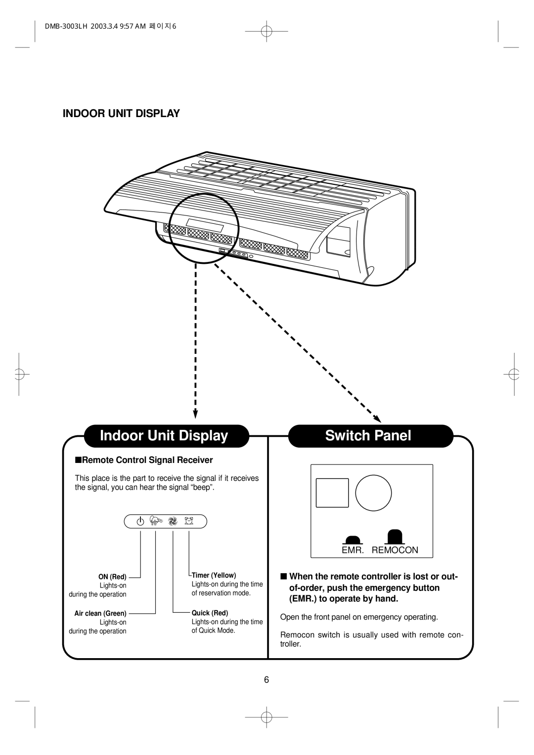 Daewoo DMB-3003LH owner manual Indoor Unit Display Switch Panel 