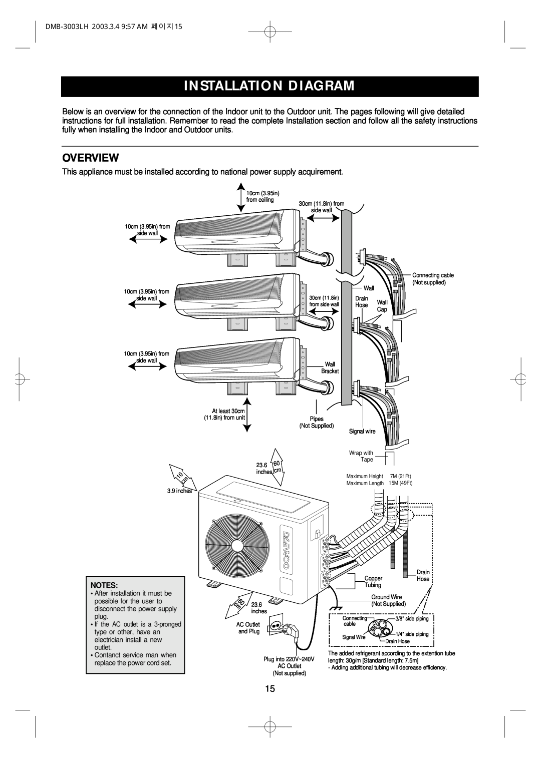 Daewoo DMB-3003LH owner manual Installation Diagram, Overview 