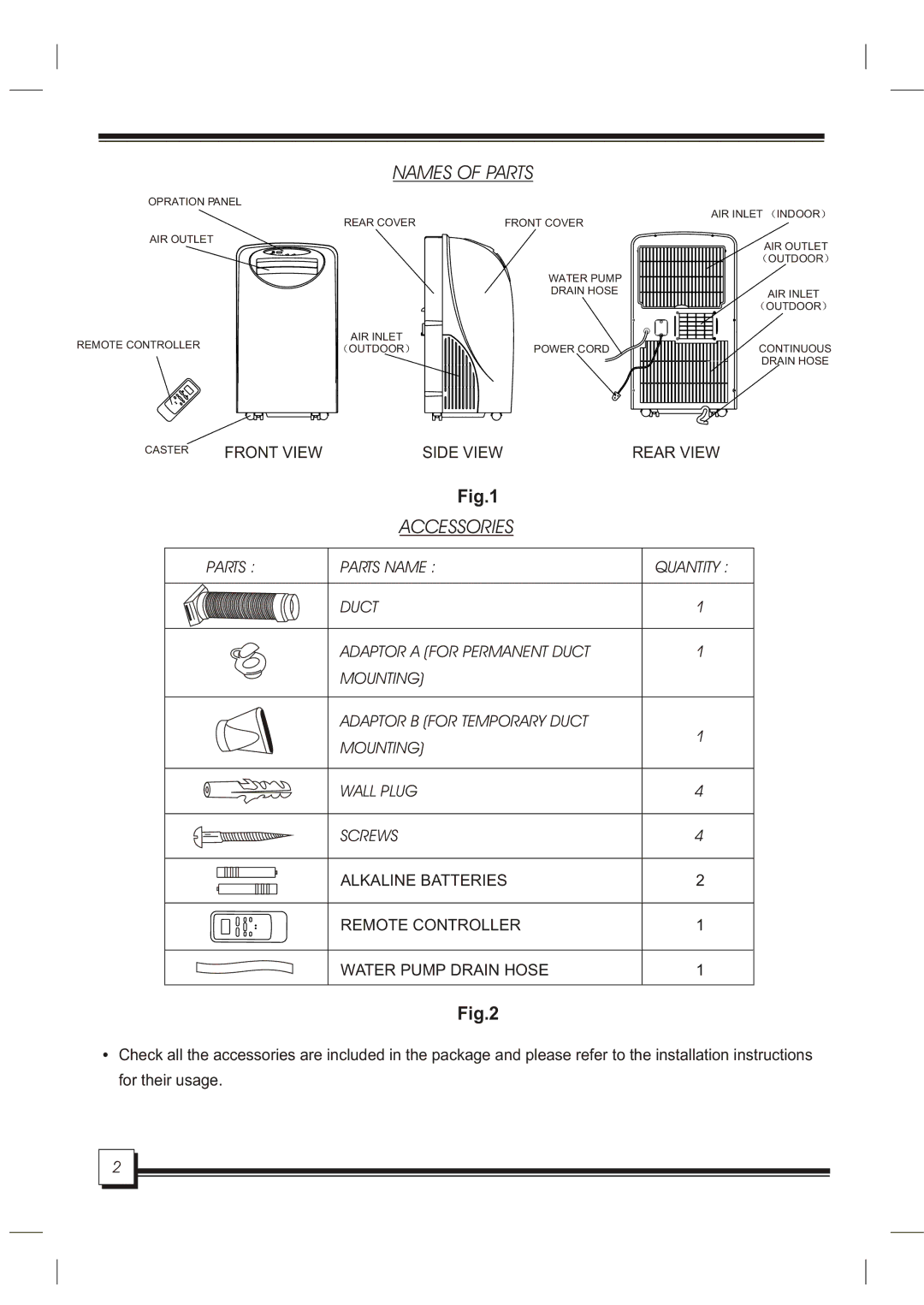 Daewoo DOC-091RH manual Names of Parts, Accessories, Parts Parts Name 