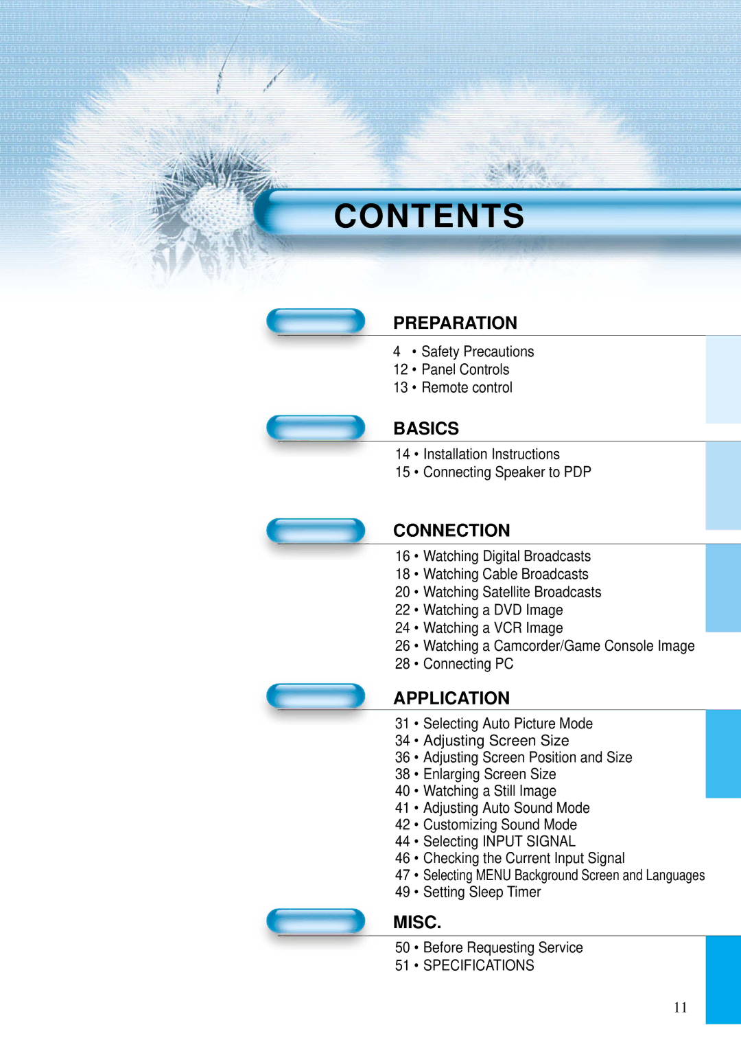 Daewoo DP-42SM, DP-42WM, DP-42GM user manual Contents 