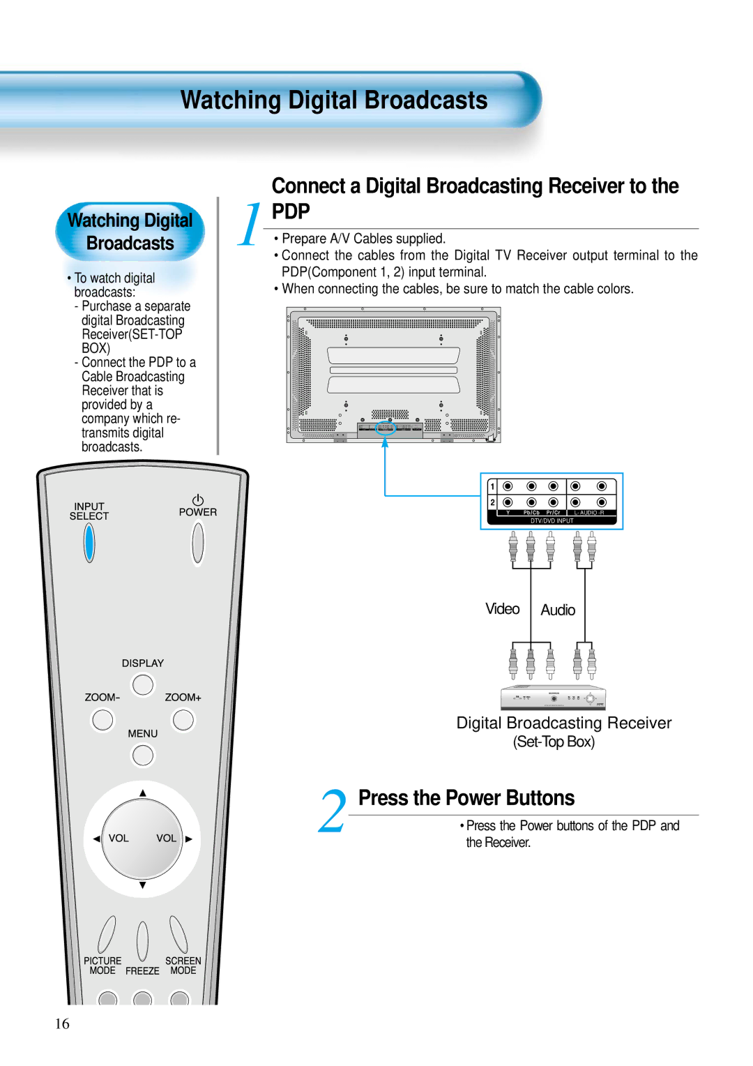 Daewoo DP-42GM Press the Power Buttons, Watching Digital Broadcasts, Press the Power buttons of the PDP and the Receiver 