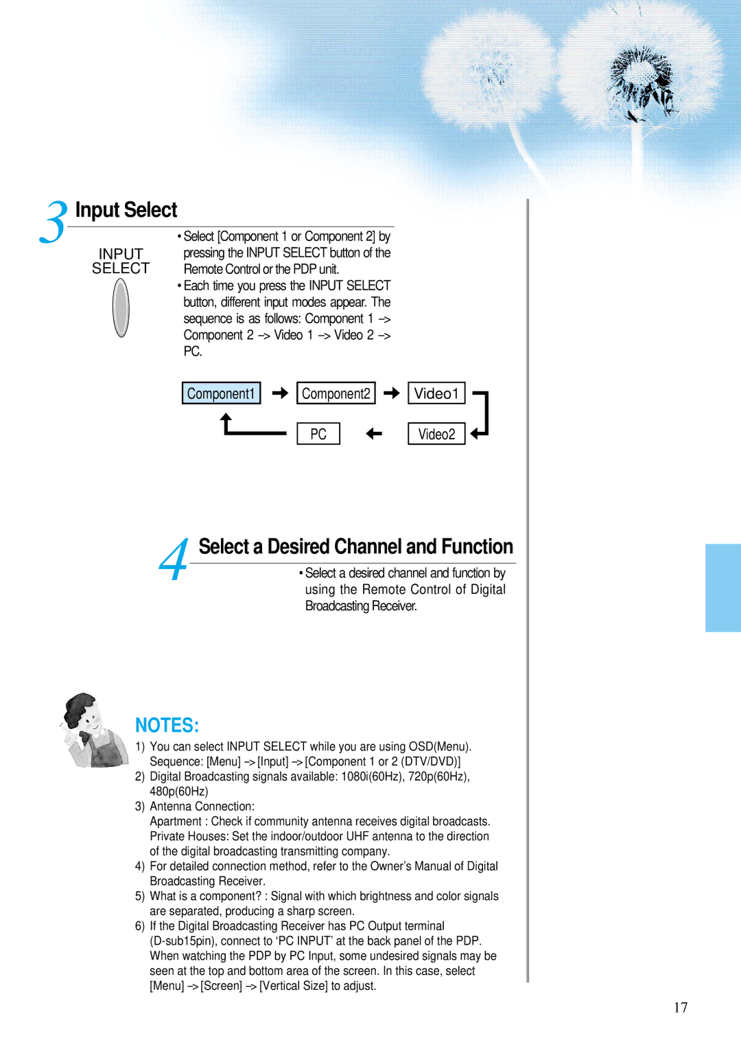 Daewoo DP-42SM, DP-42WM Input Select, Select a Desired Channel and Function, Remote Control or the PDP unit, Video2 