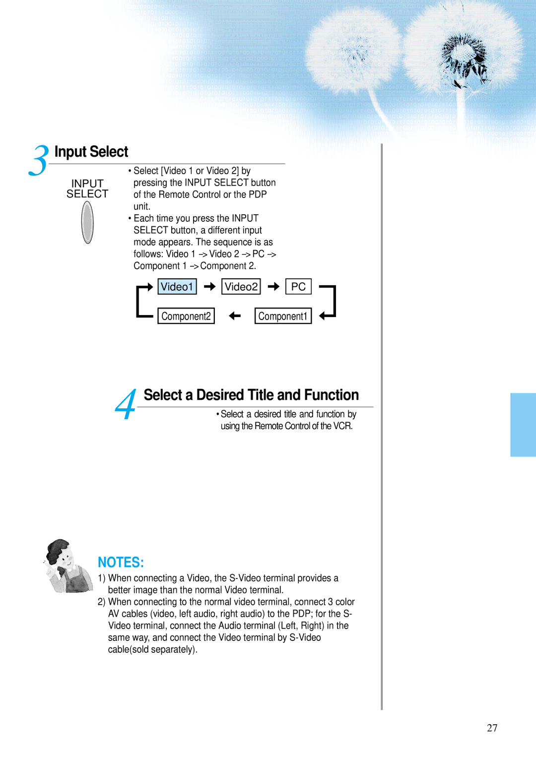 Daewoo DP-42WM, DP-42GM, DP-42SM user manual Remote Control or the PDP, Component 1 -- Component 