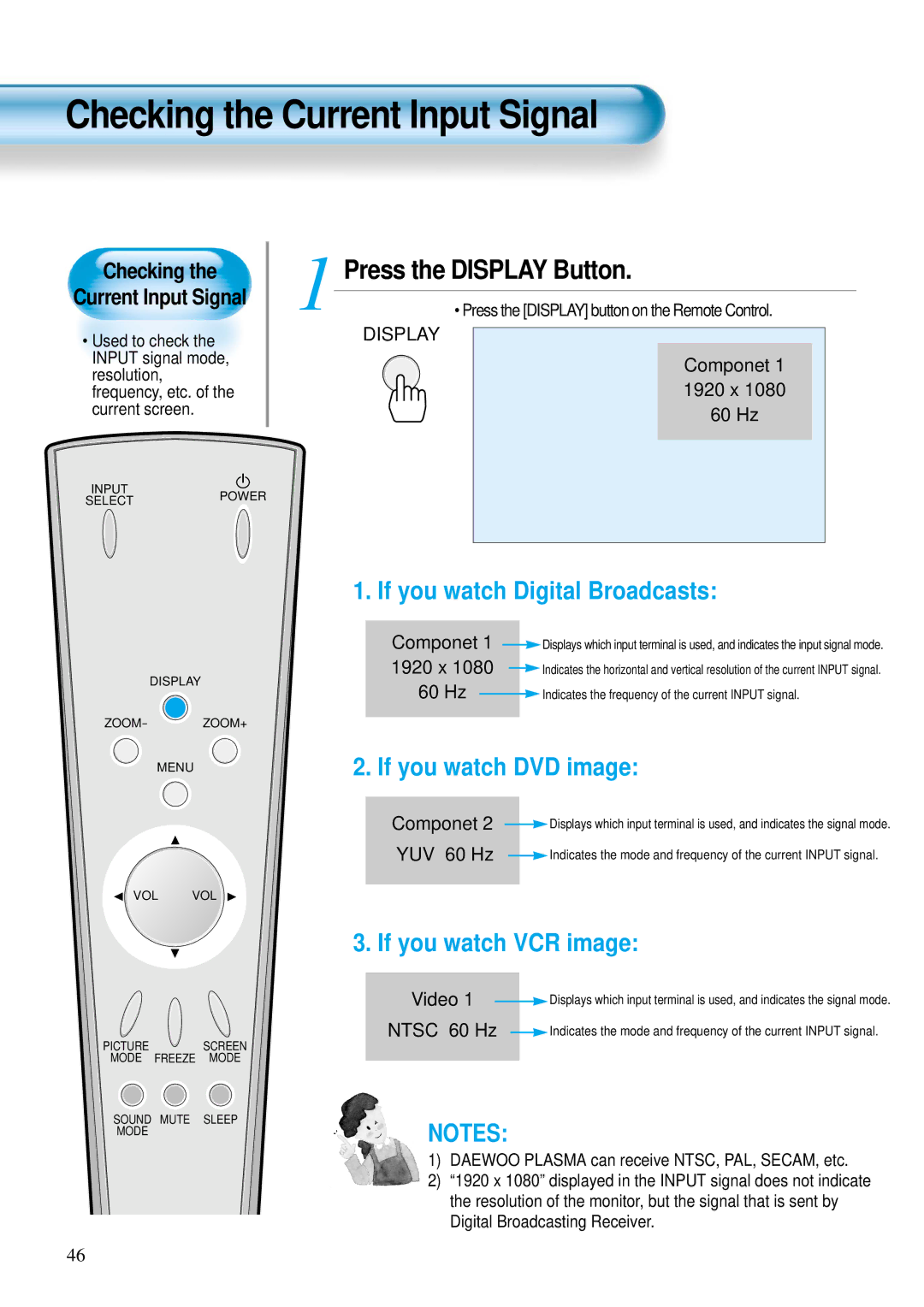 Daewoo DP-42GM, DP-42WM, DP-42SM user manual Press the Display Button, Press the Display button on the Remote Control 