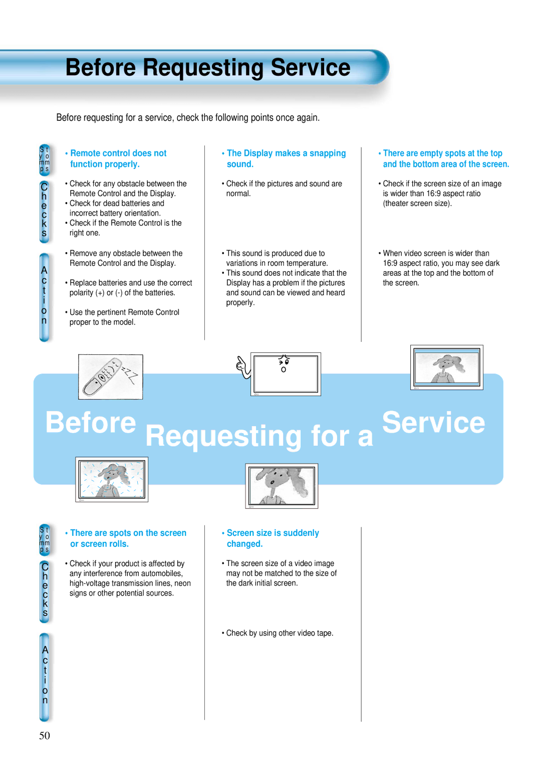 Daewoo DP-42SM, DP-42WM, DP-42GM user manual Before Requesting Service, Function properly 