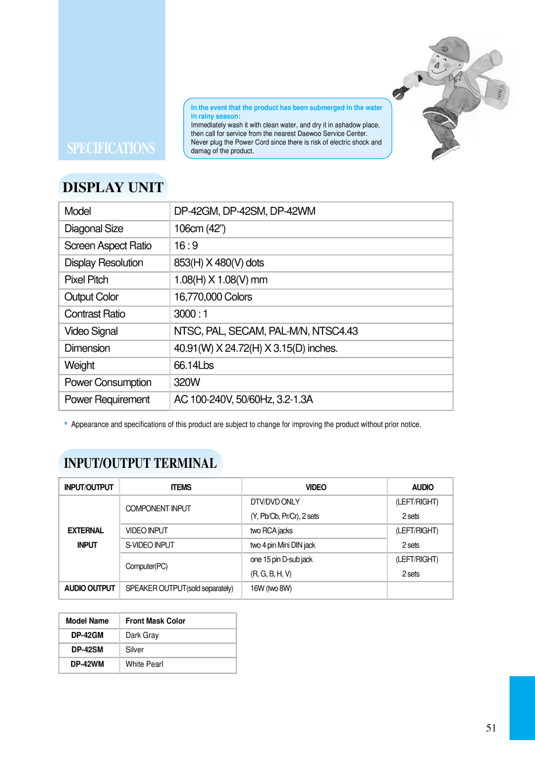 Daewoo DP-42WM, DP-42GM, DP-42SM user manual Specifications 