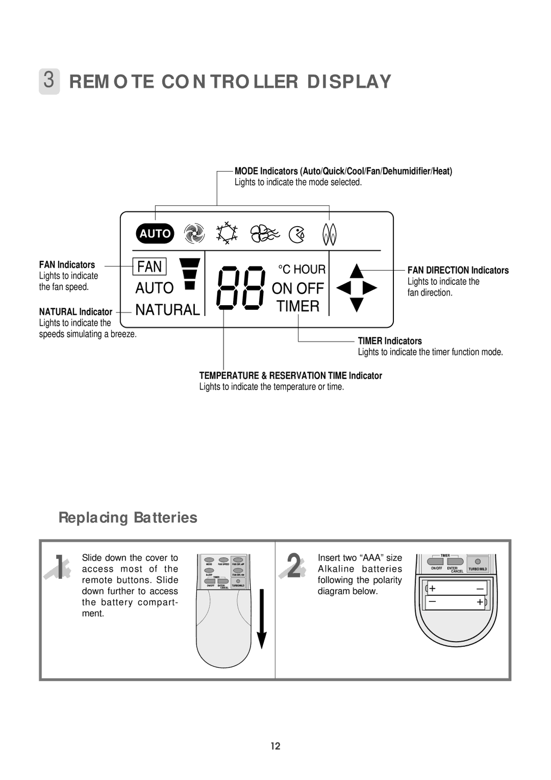 Daewoo DPB-280LH service manual Remote Controller Display, Replacing Batteries 