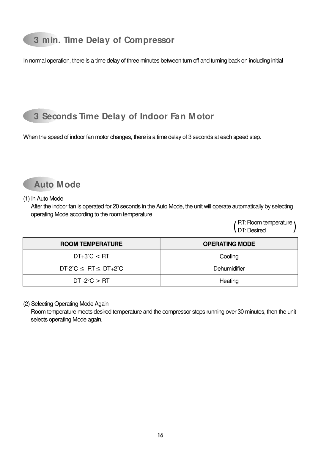 Daewoo DPB-280LH service manual Min. Time Delay of Compressor, Seconds Time Delay of Indoor Fan Motor, Auto Mode 