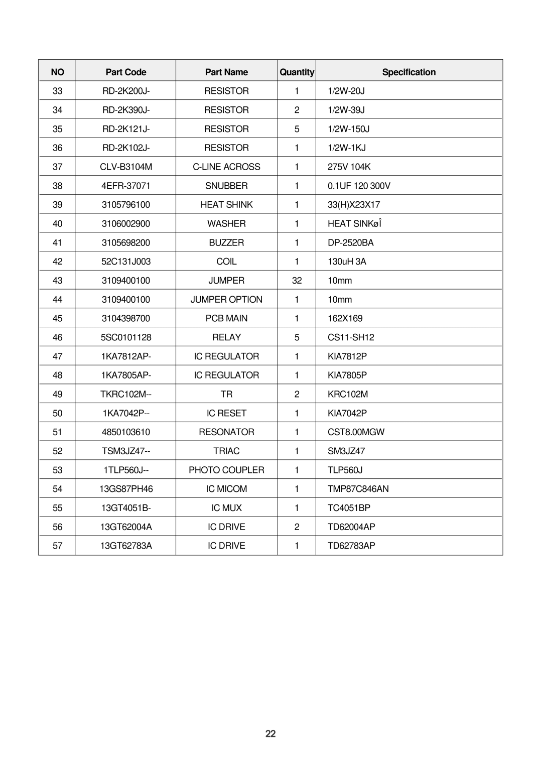 Daewoo DPB-280LH service manual Heat Shink 