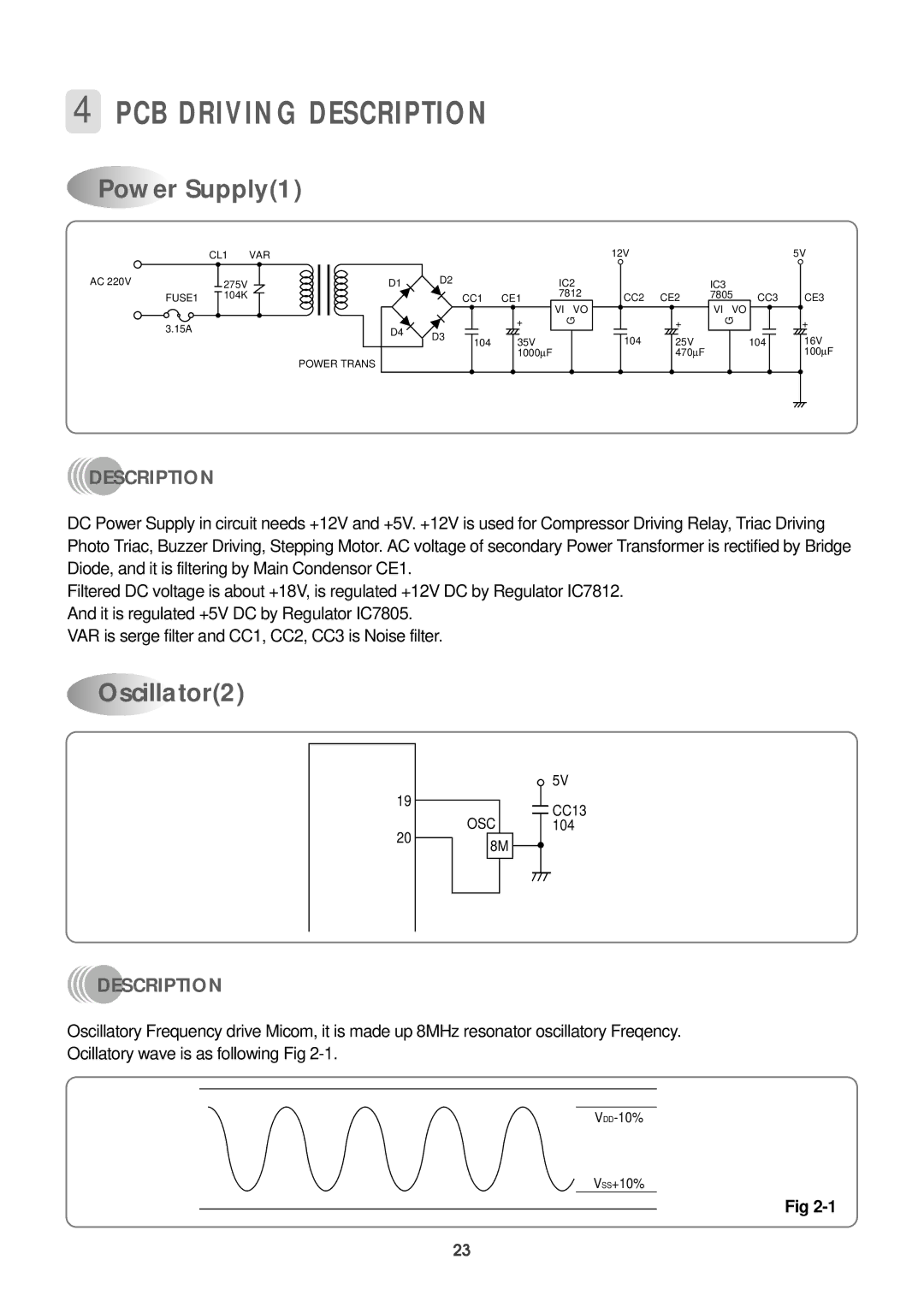 Daewoo DPB-280LH service manual PCB Driving Description, Power Supply1, Oscillator2 