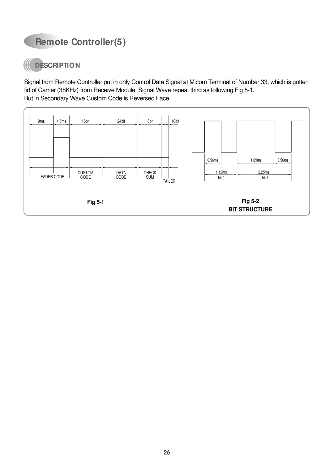 Daewoo DPB-280LH service manual Remote Controller5 