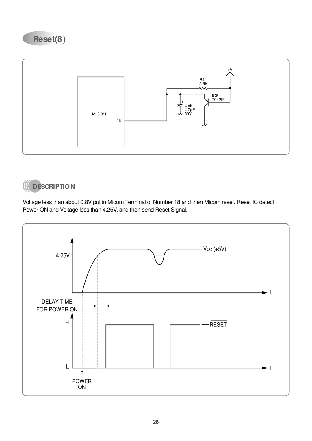 Daewoo DPB-280LH service manual Reset8 