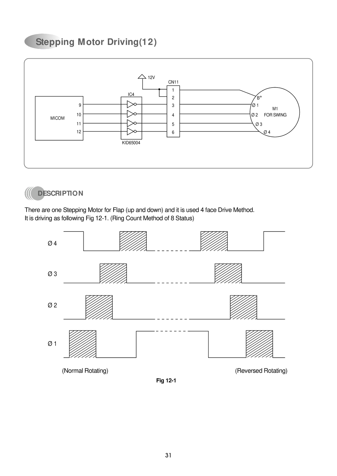 Daewoo DPB-280LH service manual Stepping Motor Driving12 